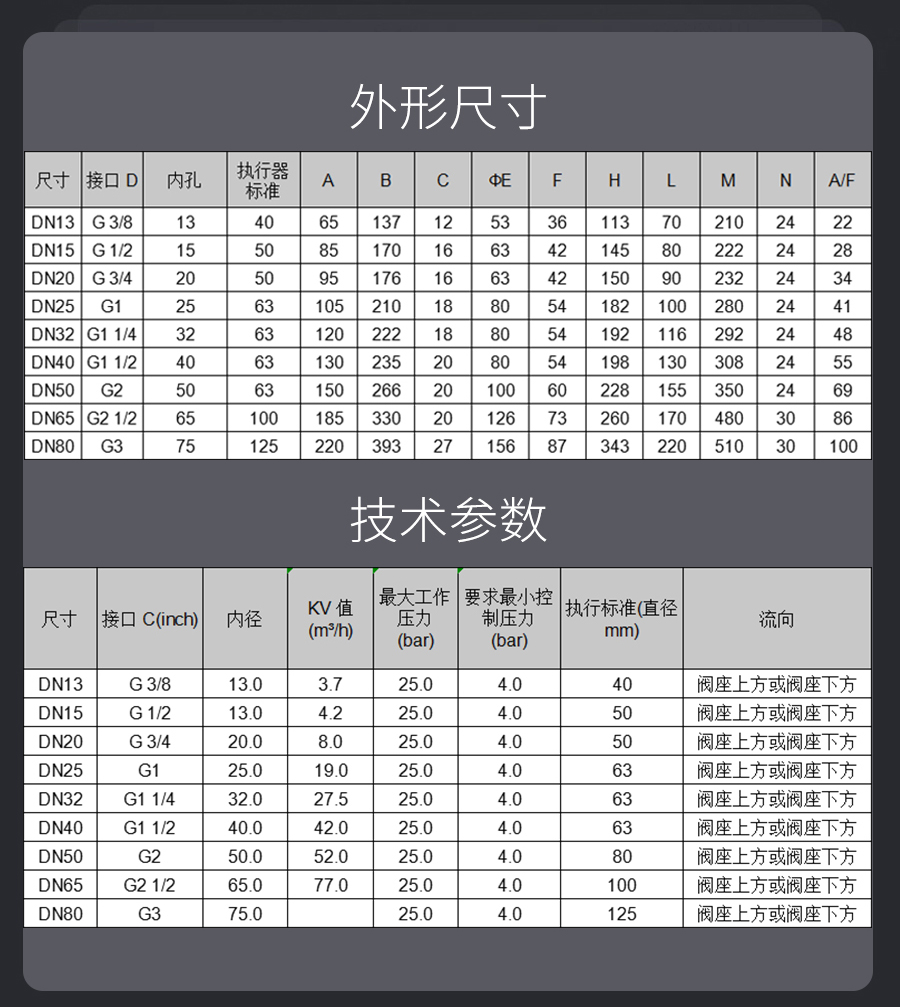 双作用气动角座阀